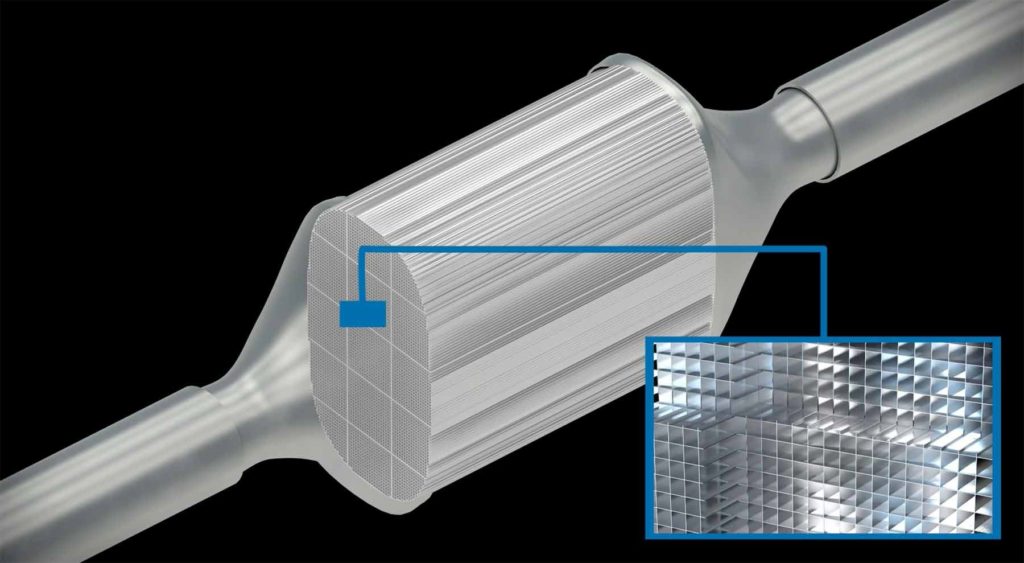 How Dipetane Works to Clean your DPF